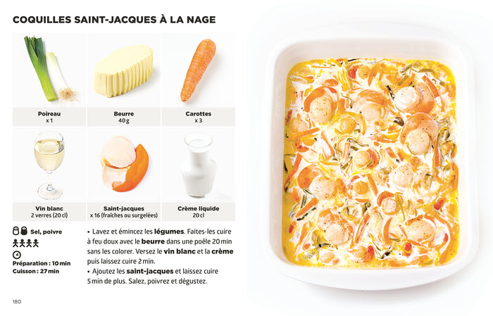 Les classiques de la cuisine française