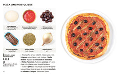 Le meilleur de l'Italie