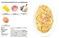 Le meilleur de l'Italie