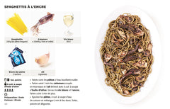 Le meilleur de l'Italie