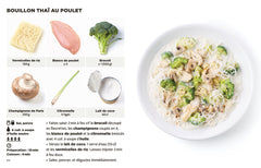 Soupes d'ici et d'ailleurs