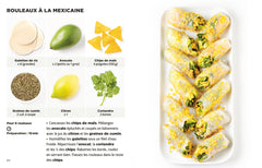 Tapas & Finger Food pour apéros réussis