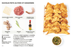 Tapas & Finger Food pour apéros réussis