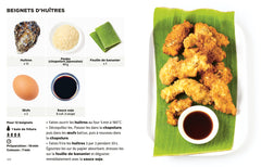 Tapas & Finger Food pour apéros réussis