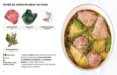 Une cocotte et c'est tout