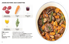 Une cocotte et c'est tout