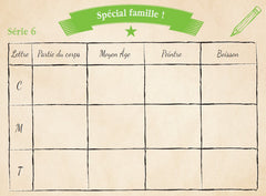 Le jeu du petit bac