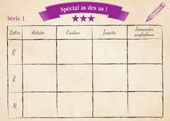 Le jeu du petit bac