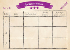 Le jeu du petit bac