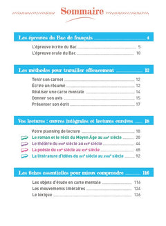 Carnet de lecture lycée