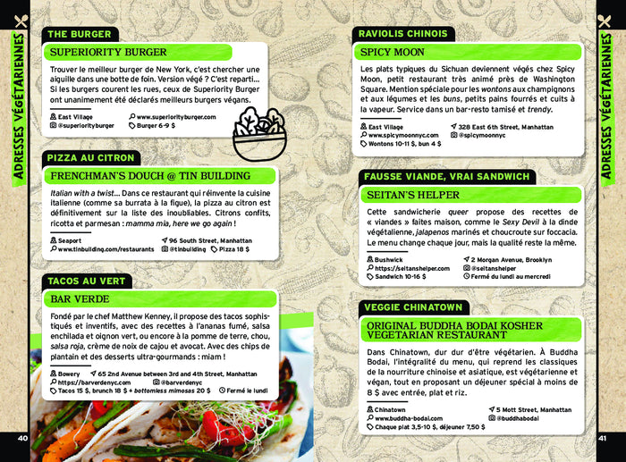 On se casse ! Les meilleurs spots à New York