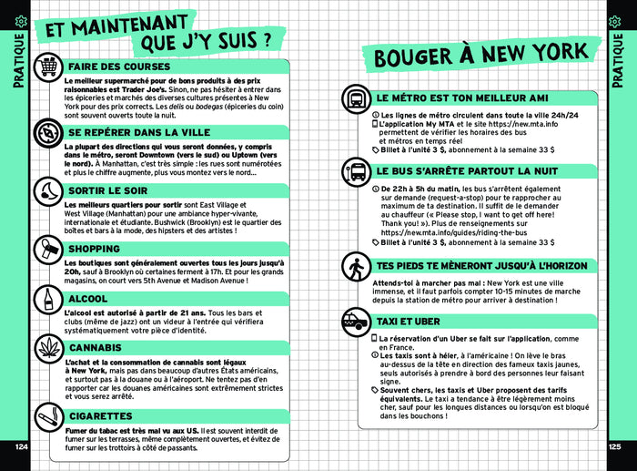 On se casse ! Les meilleurs spots à New York