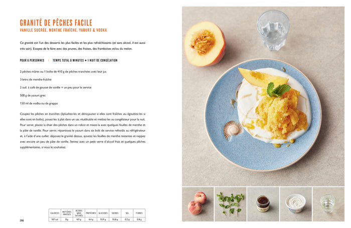 5 ingrédients - Méditerranée