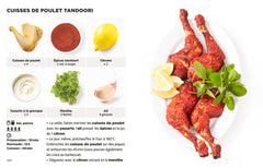 Les recettes indiennes les + faciles du monde