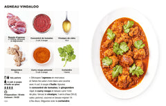 Les recettes indiennes les + faciles du monde