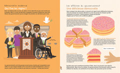 C'est quoi la démocratie ?