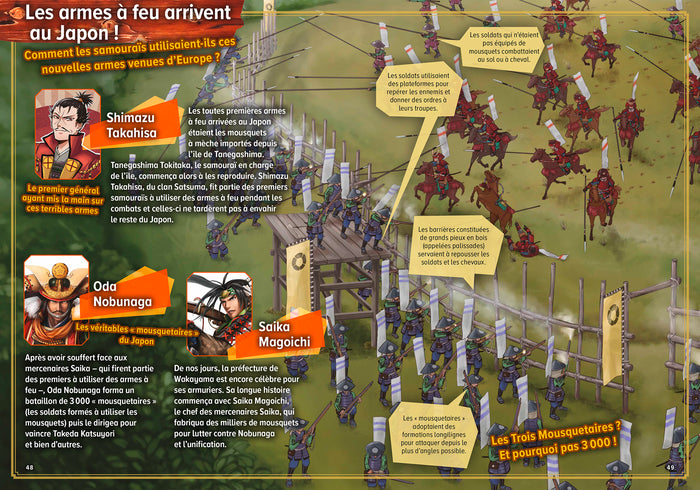 Manuel des samouraïs