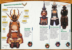 Manuel des samouraïs