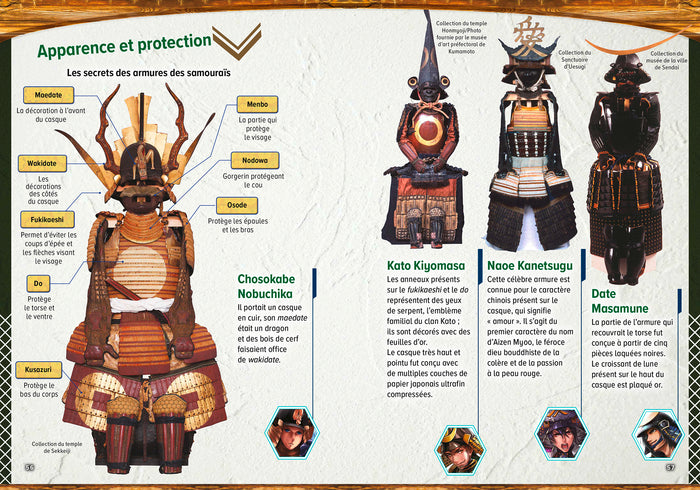 Manuel des samouraïs