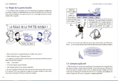 Dessine-moi la compta - 2e éd.