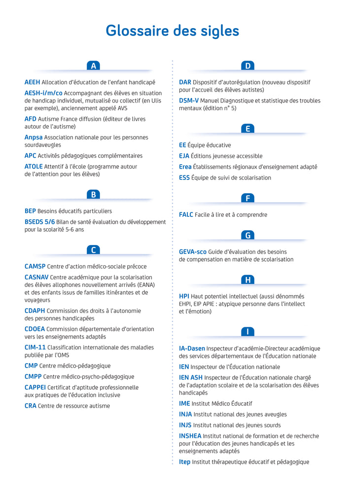 Enseigner - Cycles 1 à 3 - La difficulté scolaire