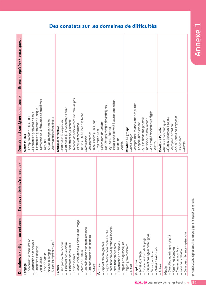 Enseigner - Cycles 1 à 3 - La difficulté scolaire