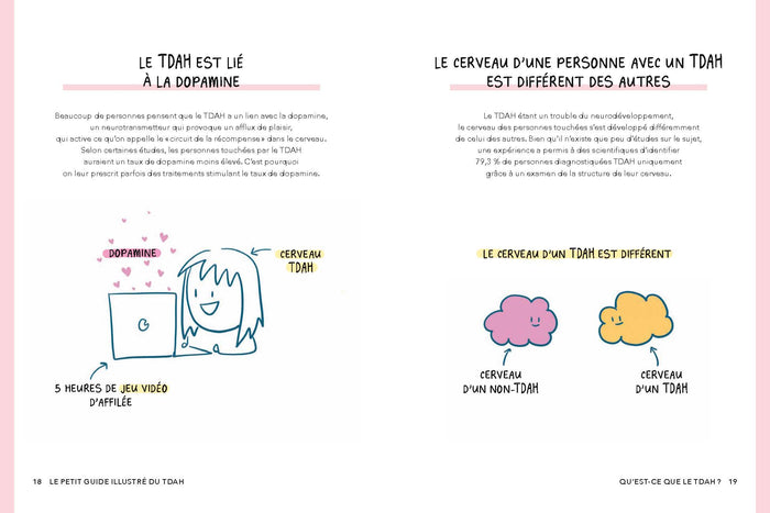 Le Petit Guide illustré du TDAH