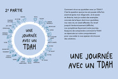 Le Petit Guide illustré du TDAH