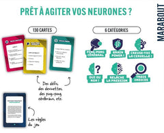 La boîte Fast & Genius