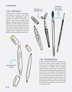 Comment dessiner les mangas