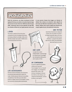 Comment dessiner les mangas