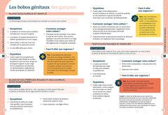 Petits ou gros bobos ?