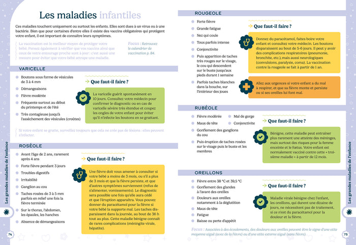 Petits ou gros bobos ?