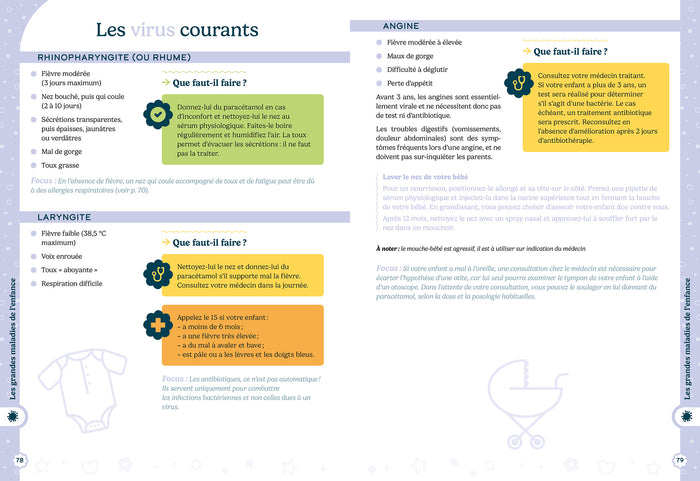 Petits ou gros bobos ?