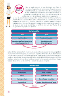 L'analyse financière avec Alice, c'est du gâteau !