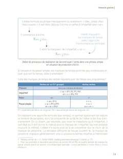 Réussir en conjugaison CM1-CM2 Programmes 2025 - + ressources numériques