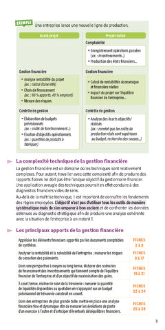 Gestion et finance mini-précis