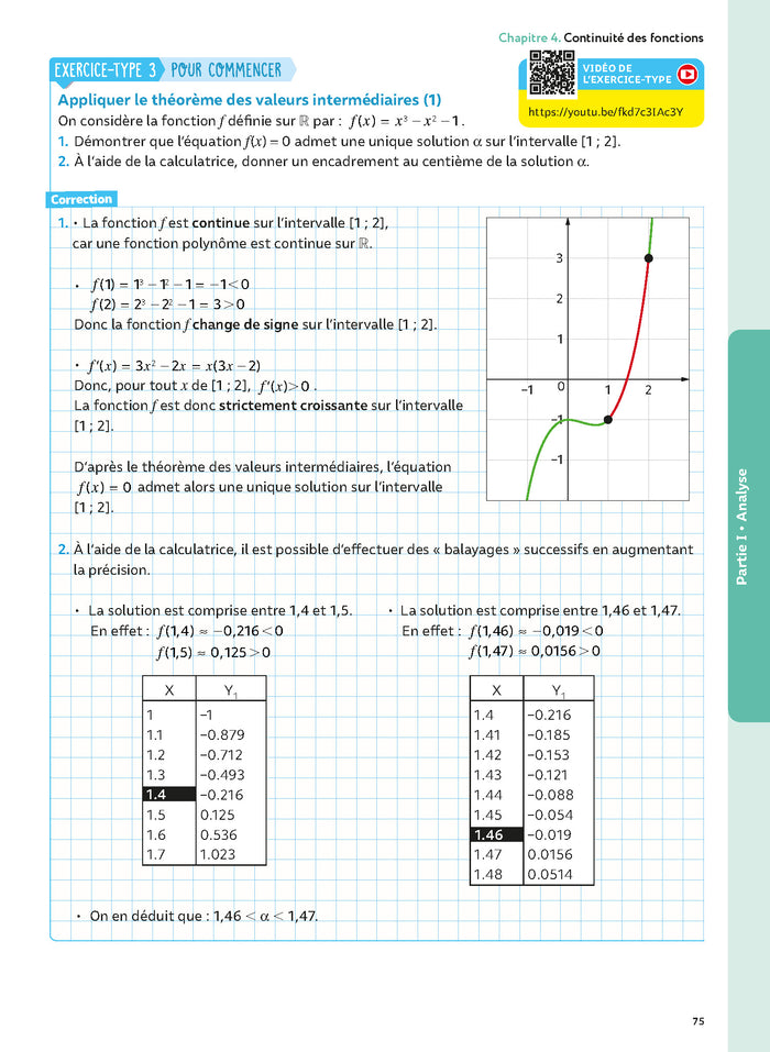 Maths Term avec Yvan & Florie Monka