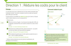 (Ré)inventez votre Business Model