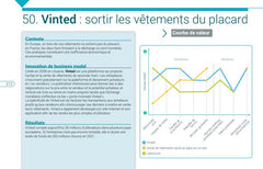 (Ré)inventez votre Business Model