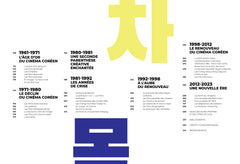 hallyuwood. le cinéma coréen