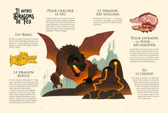 Les Dragons