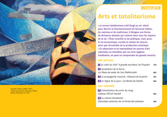 La ferme des animaux