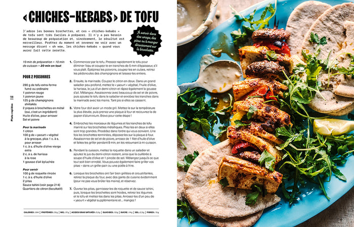 20 minutes top chrono