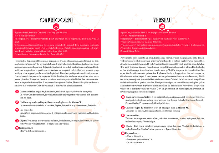 Le manuel d'astrologie spirituelle