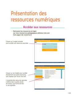 Dictées et histoires des arts autour du monde CE2 + ressources numériques