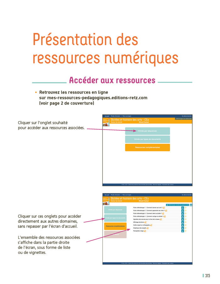 Dictées et histoires des arts autour du monde CE2 + ressources numériques