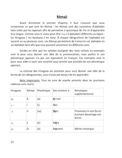 Apprendre le japonais par la pratique
