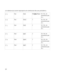 Apprendre le japonais par la pratique