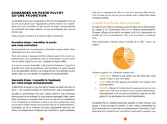 Les jobs de mes rêves